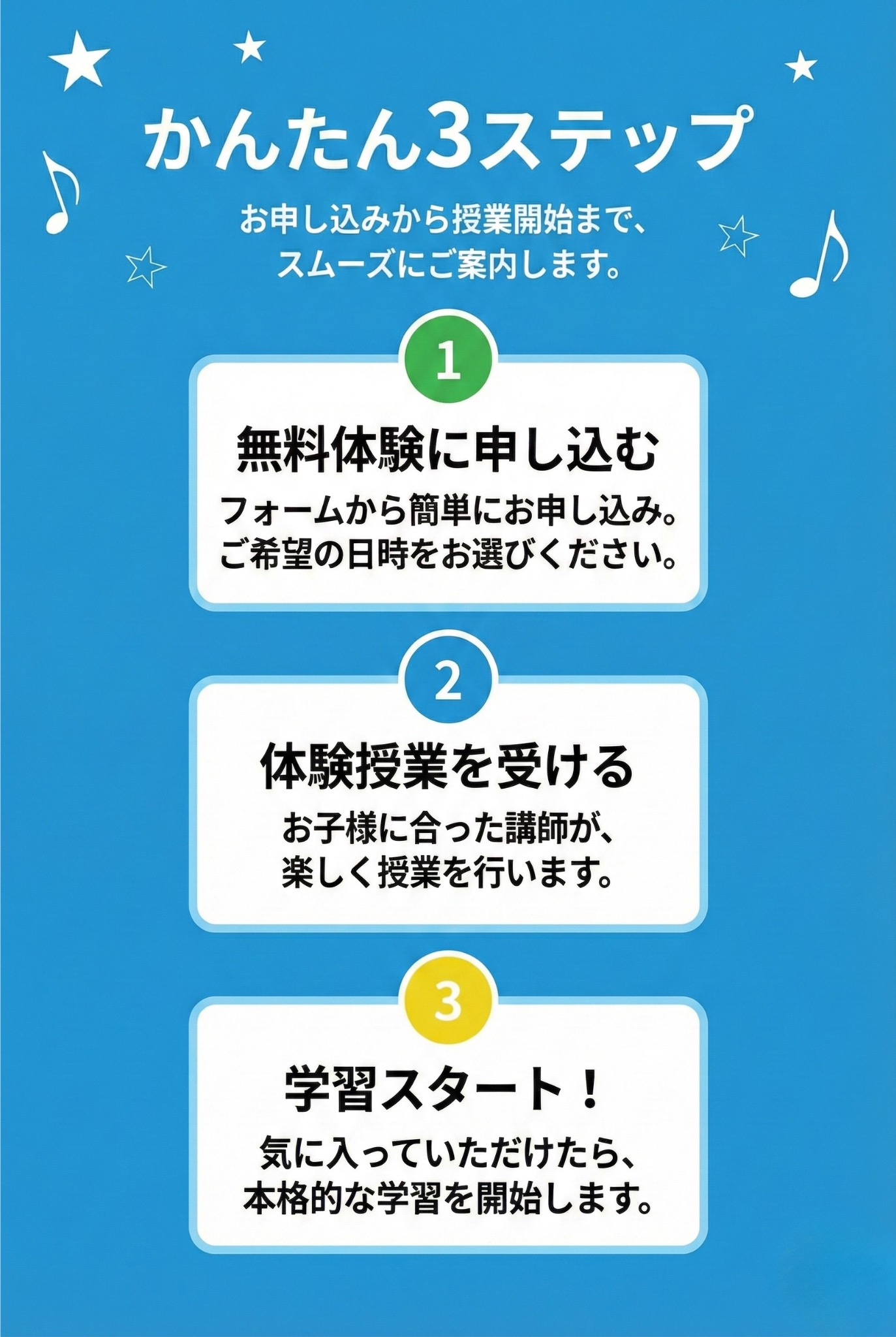 かんたん3ステップ: 1.無料体験に申し込む 2.体験授業を受ける 3.学習スタート！