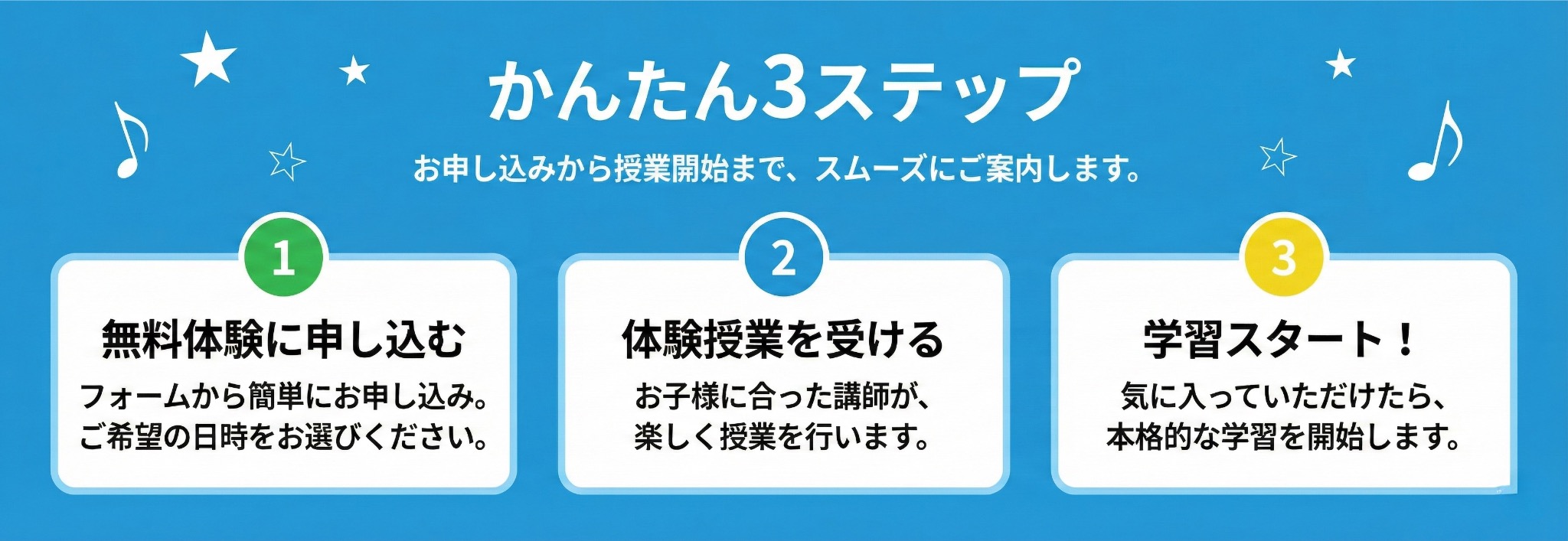 かんたん3ステップ: 1.無料体験に申し込む 2.体験授業を受ける 3.学習スタート！